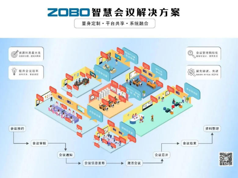 第三天火熱依舊、精彩回顧丨ZOBO卓邦在廣州展會，歡迎您的到來405